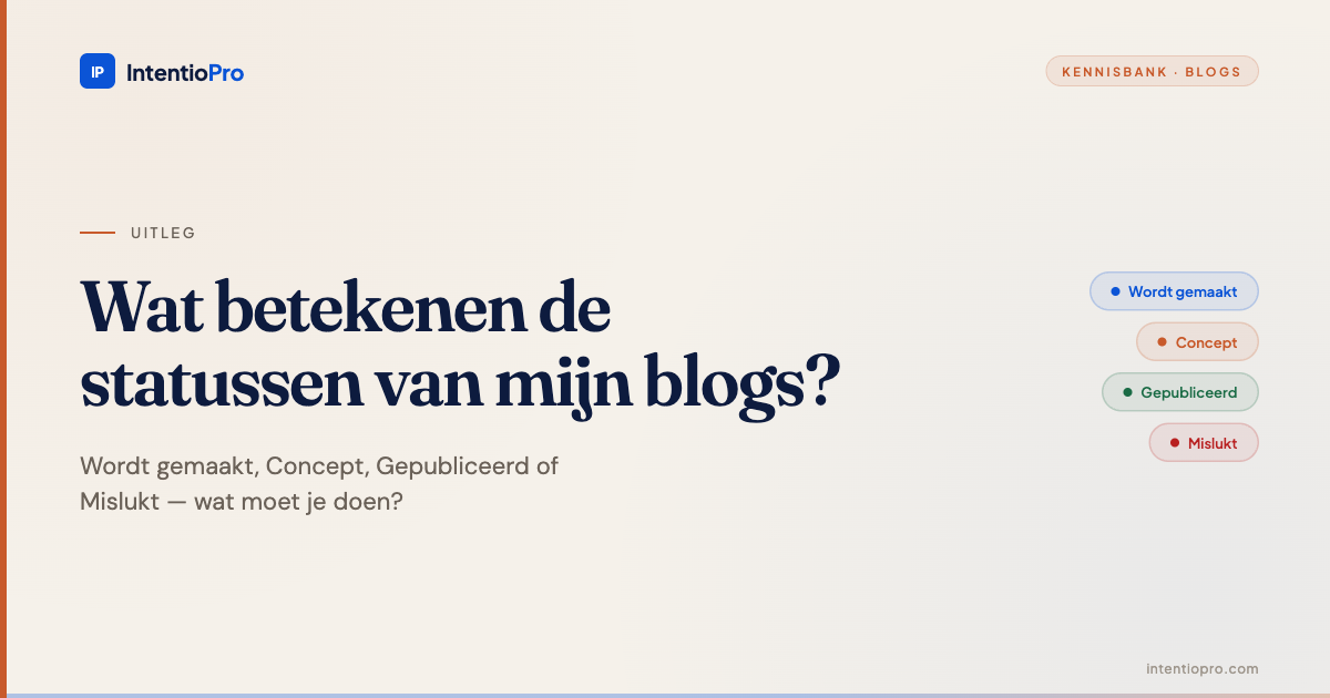Wat betekenen de statussen van mijn blogs?